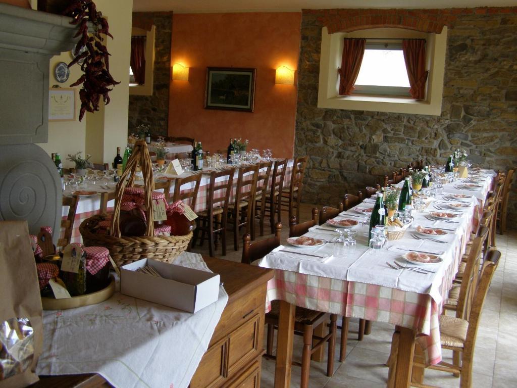 Rimaggiori Country Home & Restaurant Barberino di Mugello Buitenkant foto